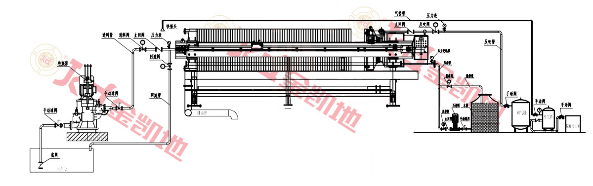 程控自动式高压隔膜茄子污视频在线观看结构图